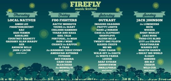 Firefly Festival Updates: Broken Bells + Big Gigantic/Daily Line-Ups