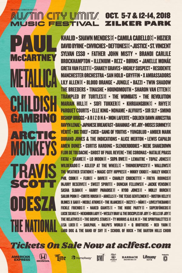 2018 ACL Festival Line-up Announced