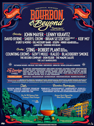 Bourbon & Beyond Festival Returns in 2018